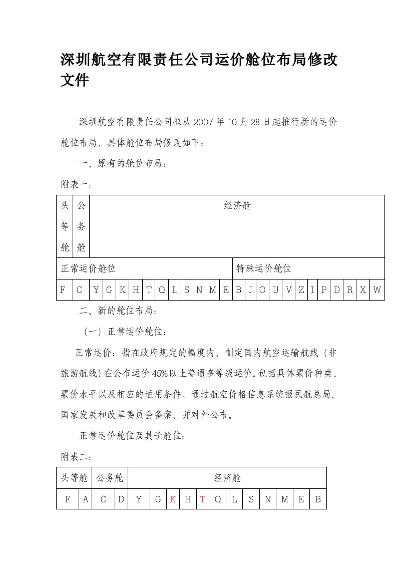 深圳航空有限责任公司运价舱位布局修改文件