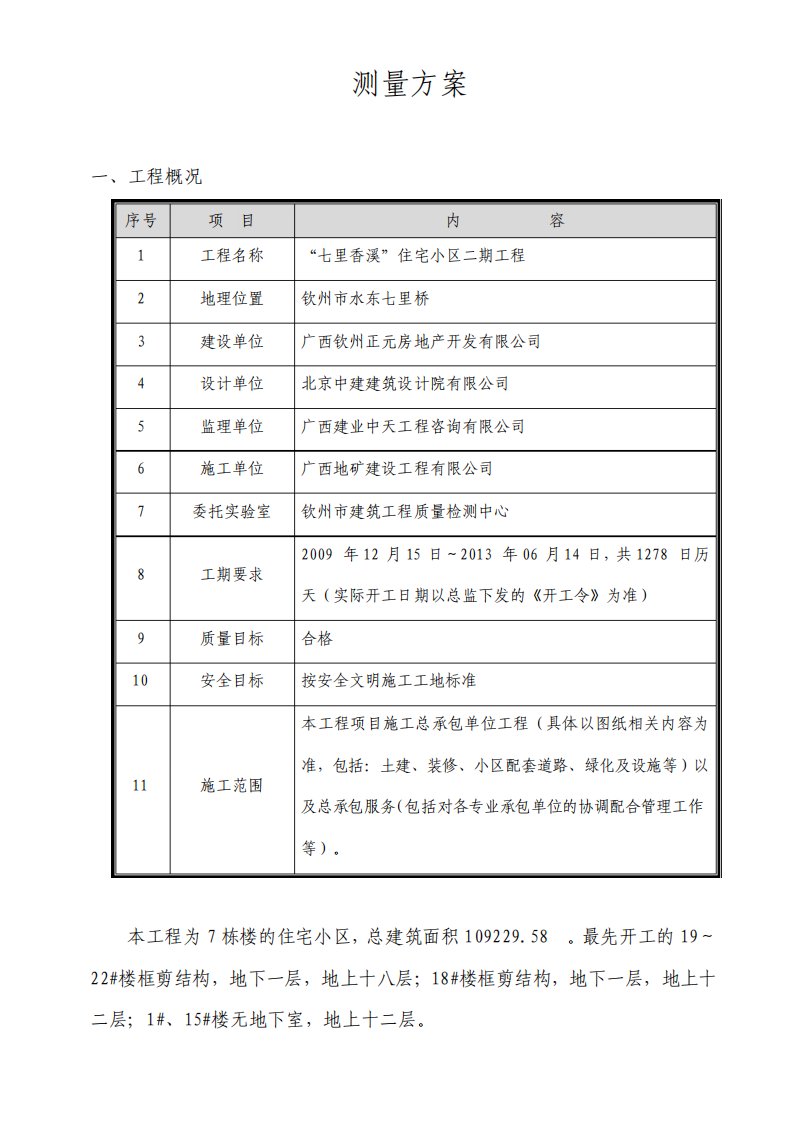 测量专项施工方案