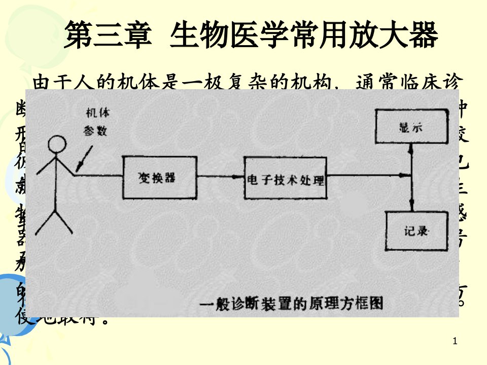 生物医学常用放大器课件