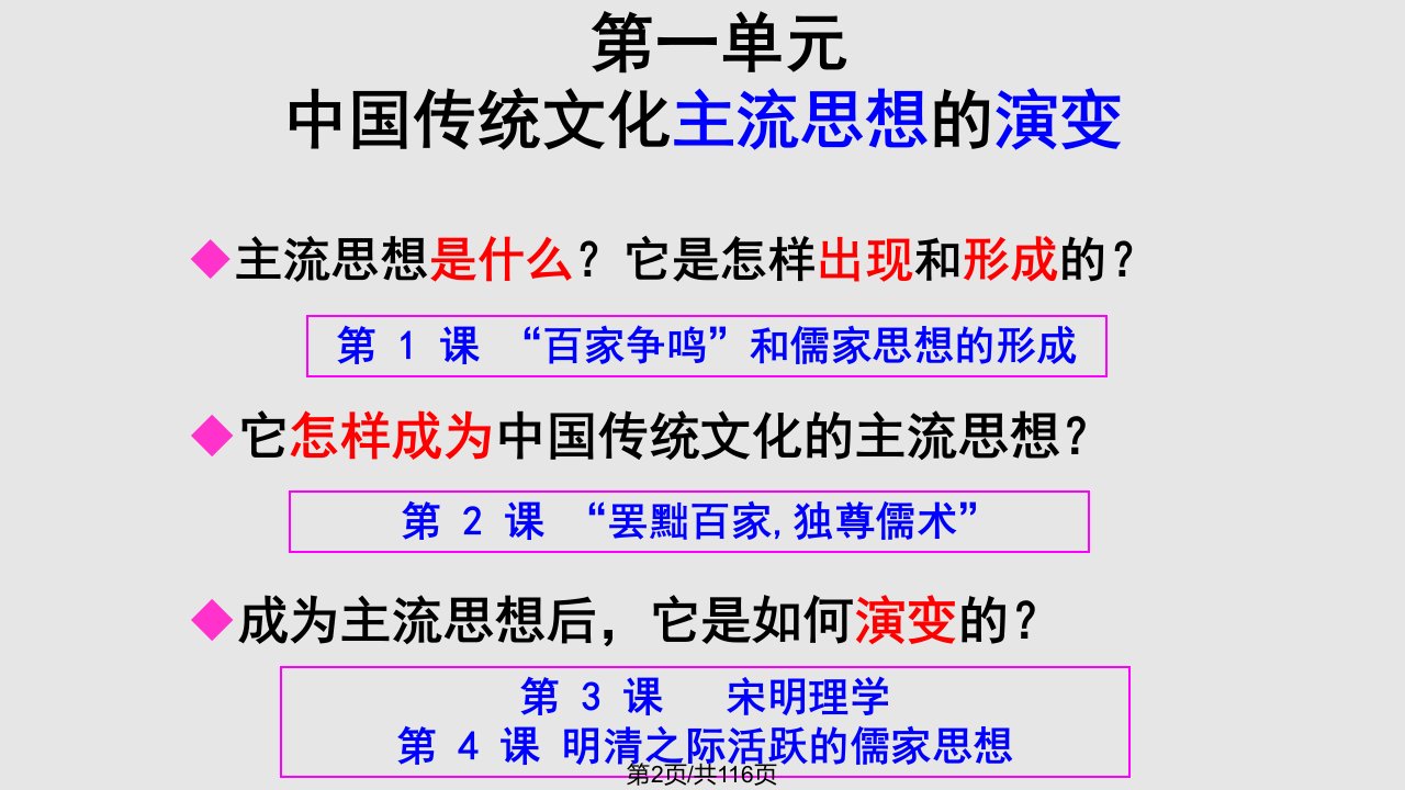 复习中国传统文化主流思想演变