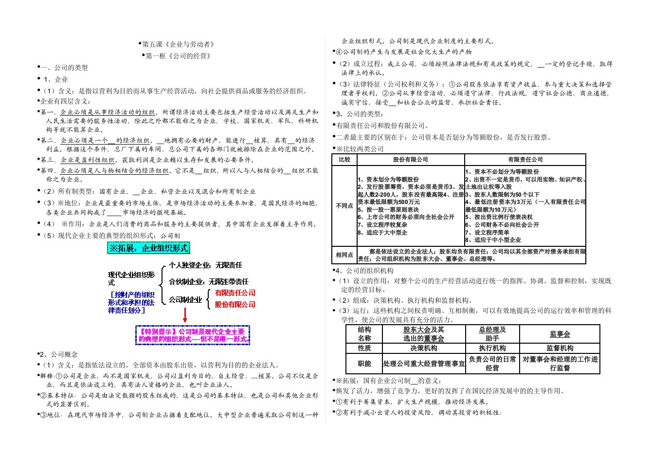 经济生活第五课讲义