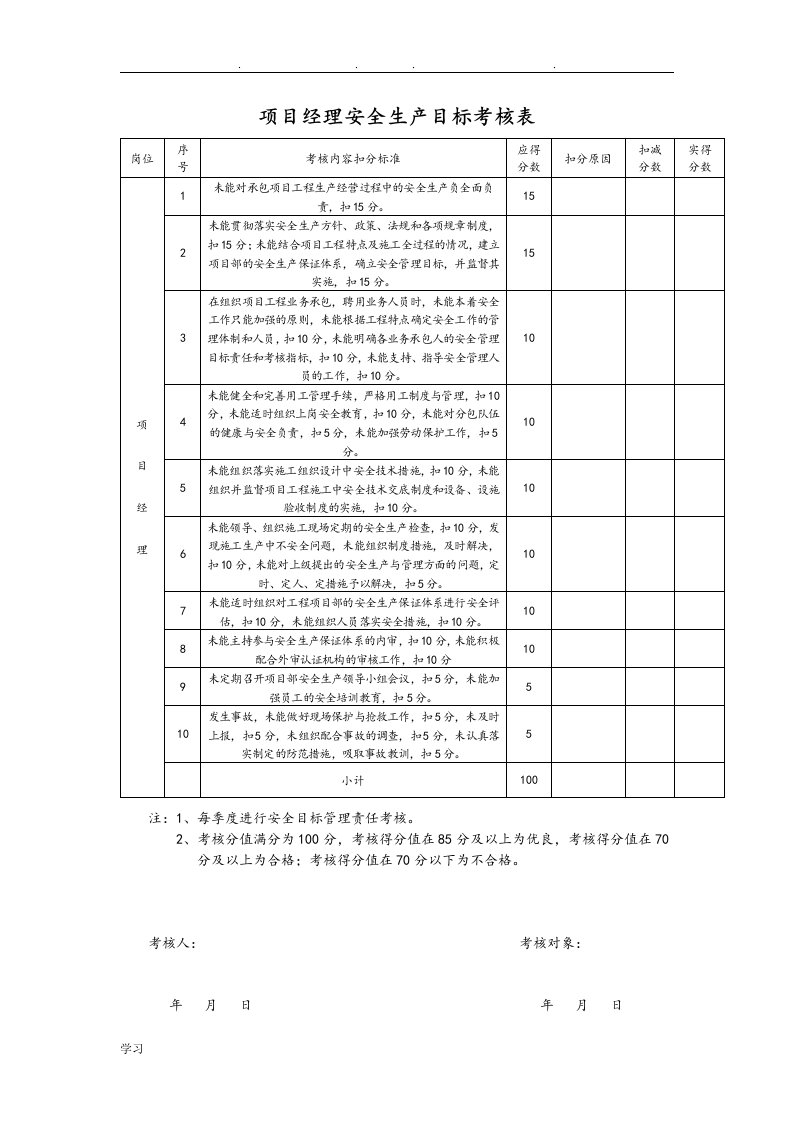 项目部安全生产目标考核表