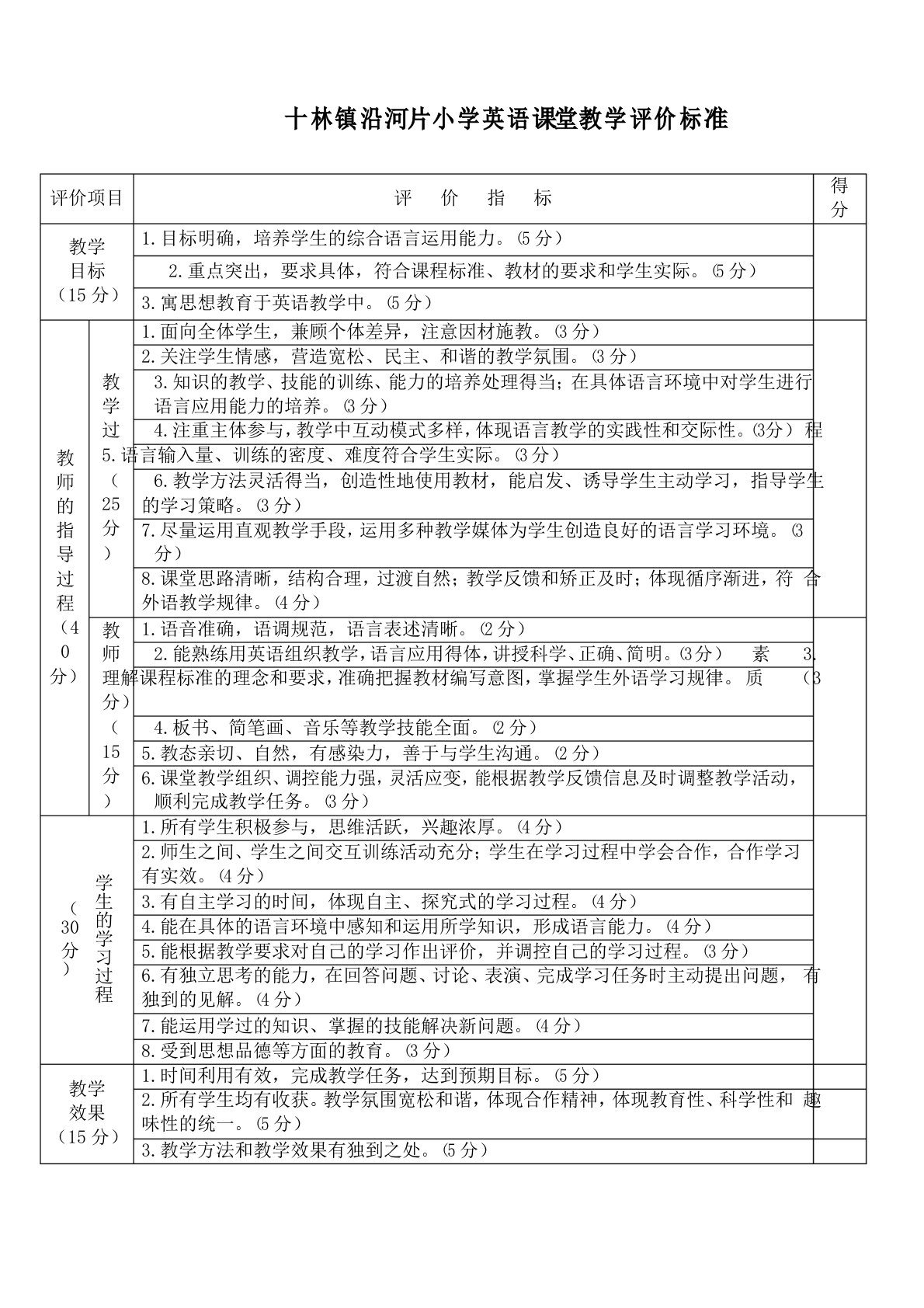 小学英语课堂教学评价标准表