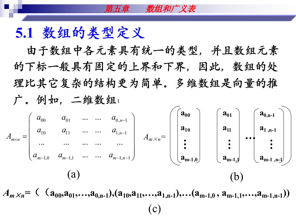 工学C语言第5章课件