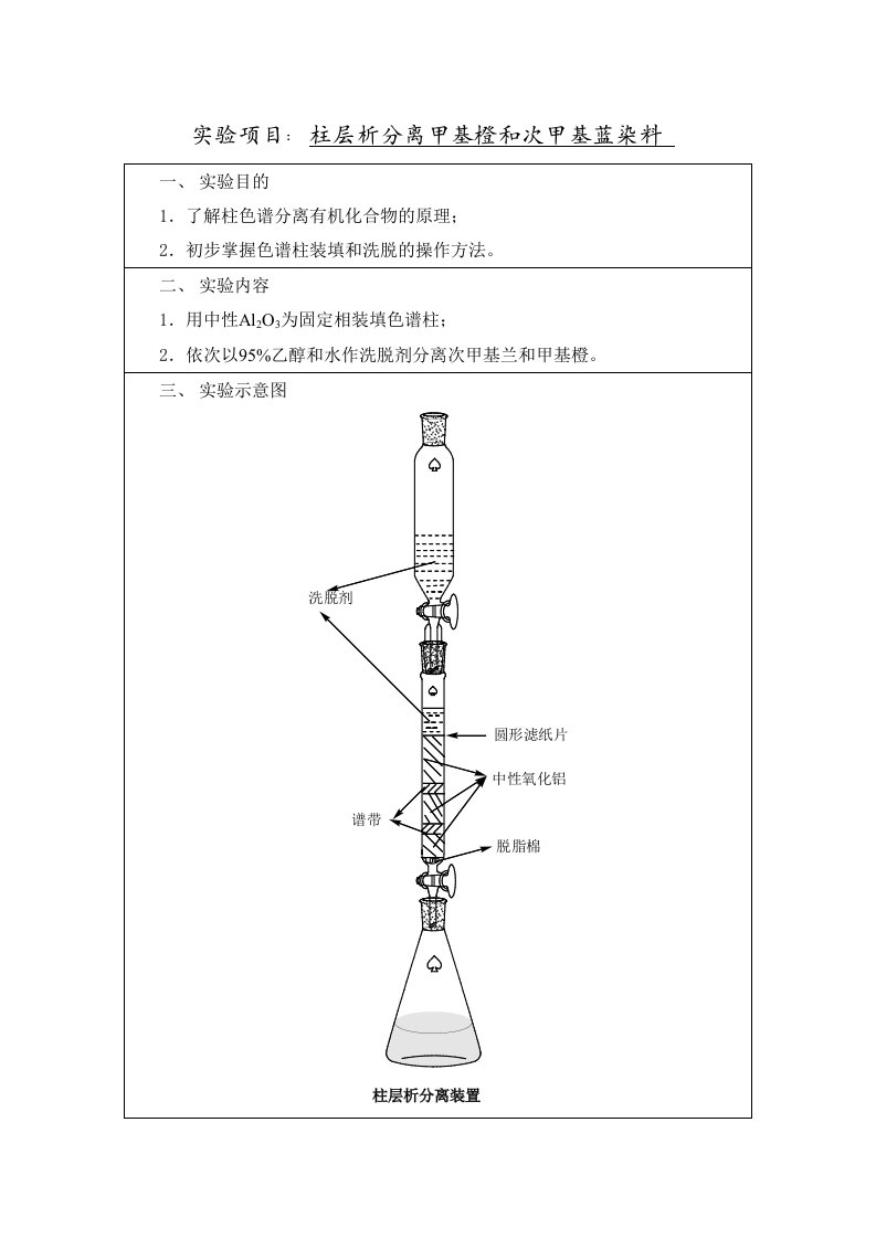 实验项目柱层析分离甲基橙和次甲基蓝染料