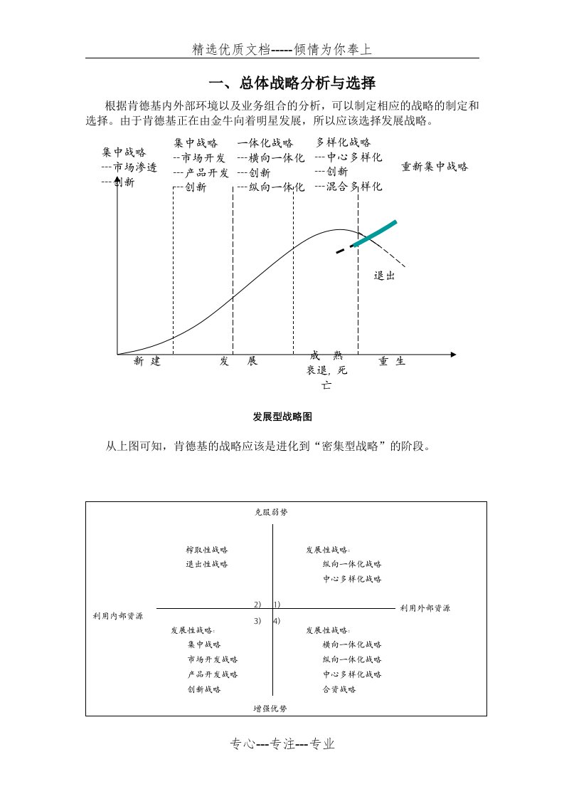 肯德基的战略选择(共5页)