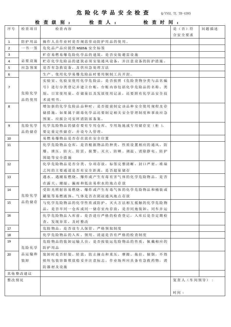 危险化学品安全检查表