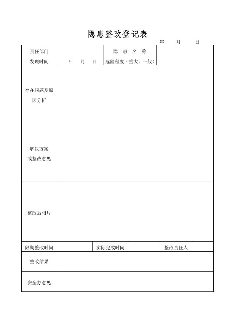 安全隐患排查整改登记表