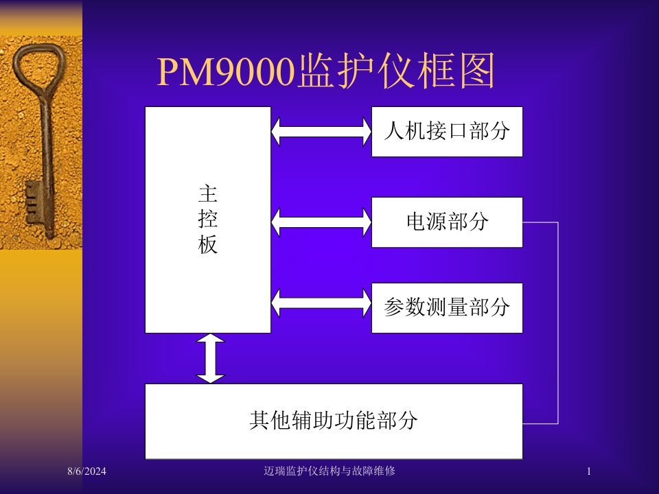 2021年迈瑞监护仪结构与故障维修