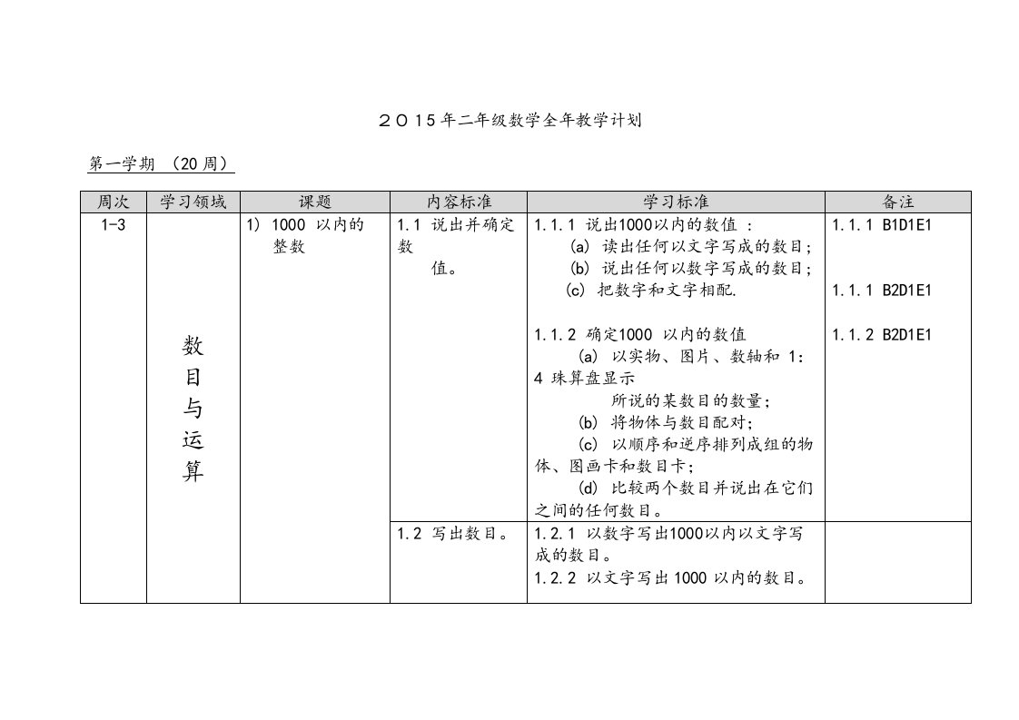 二年级数学全年教学计划