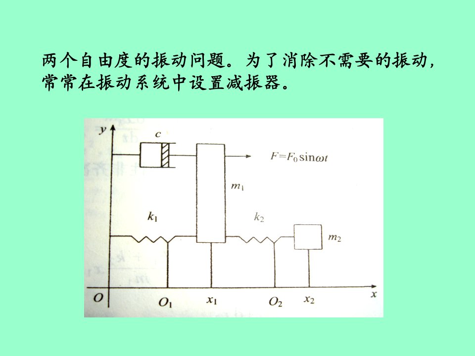 5微分方程组应用