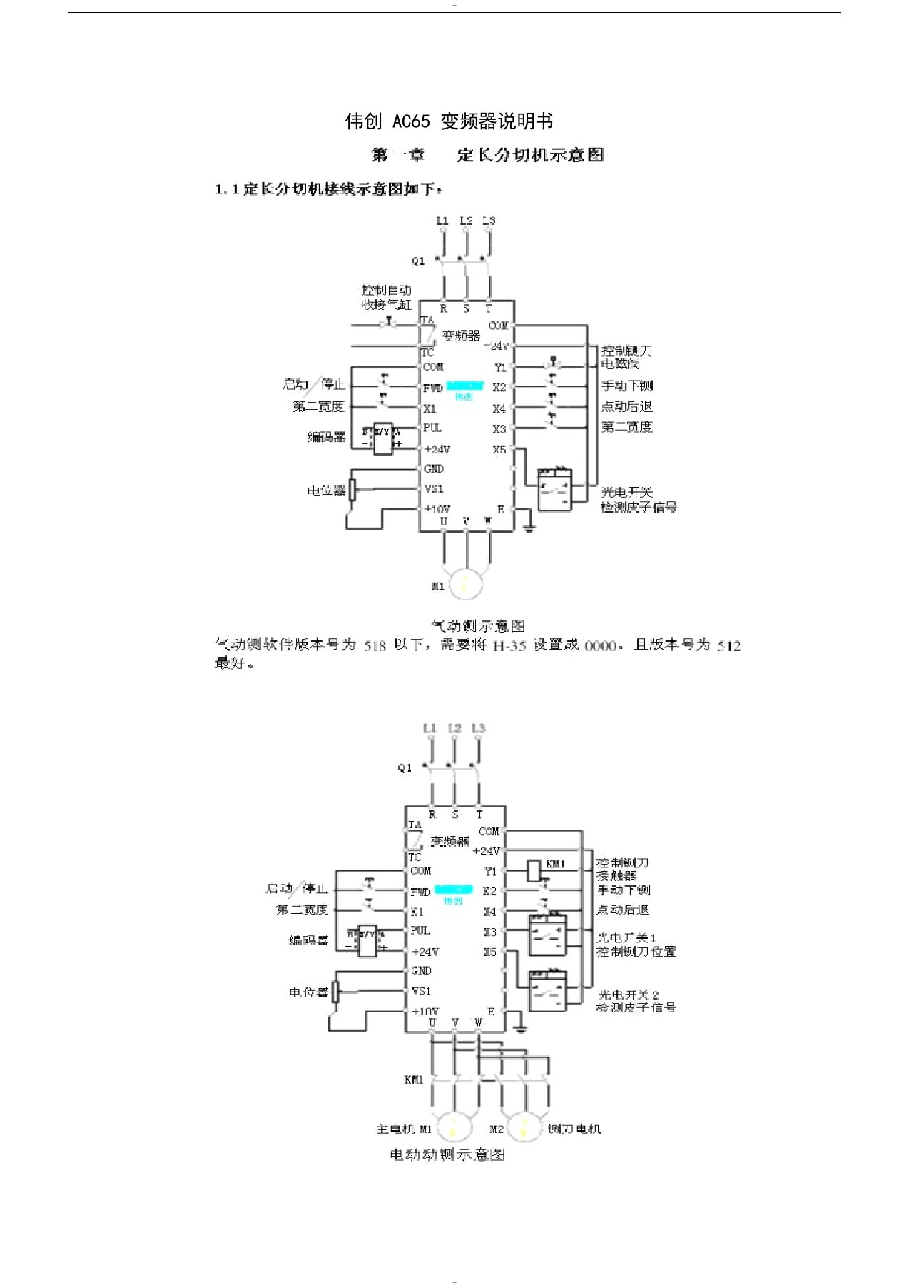 伟创AC65变频器说明书