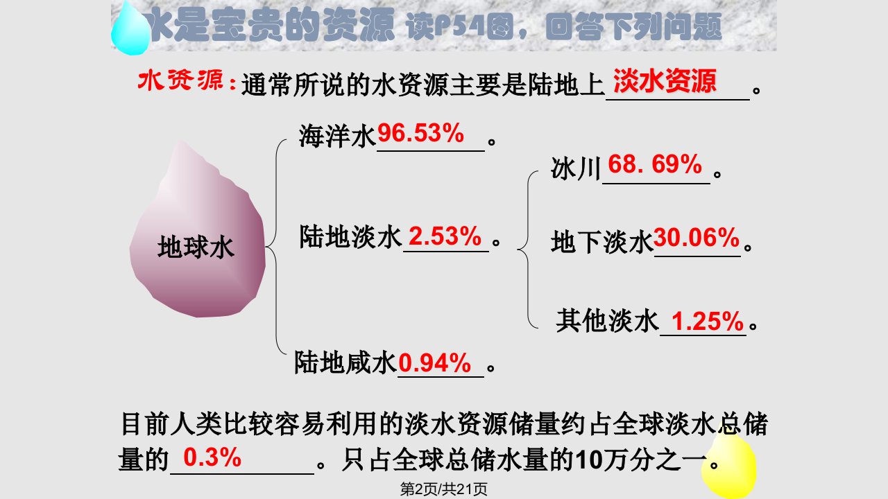 江河径流量的季节变化不仅降低了水资源的利用率