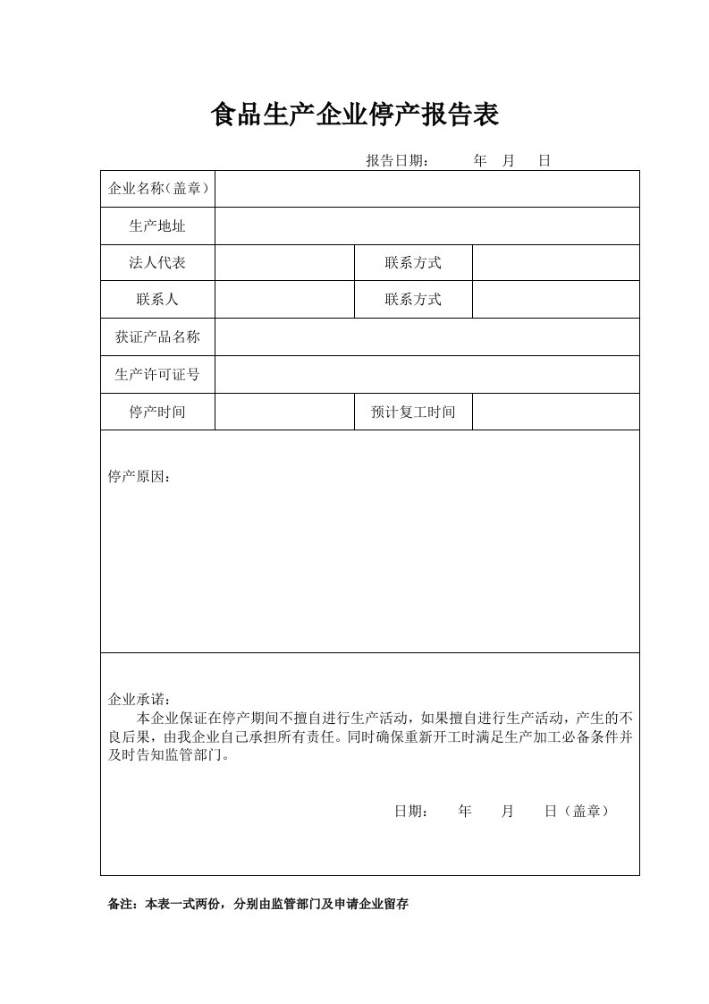 食品企业停产报告与复产报告表模板