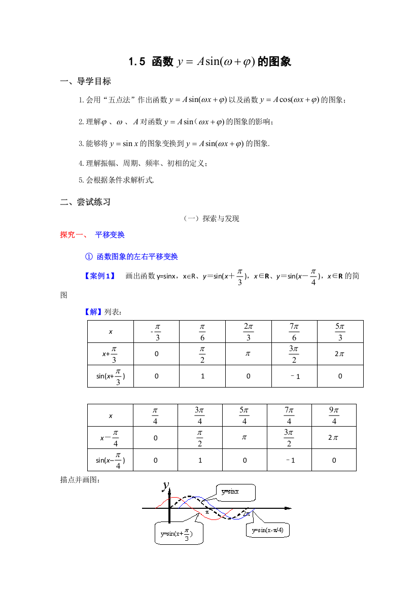 数学精华学案：函数Y=ASIN（ΩX