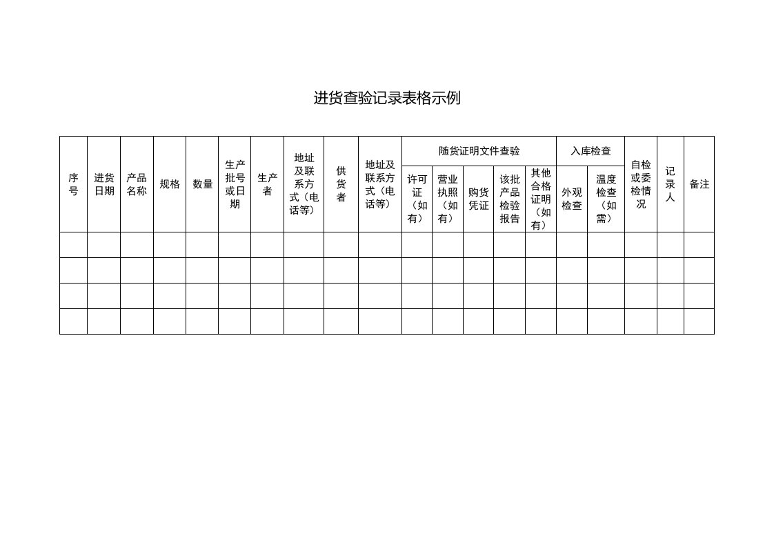 餐饮行业相关记录表格