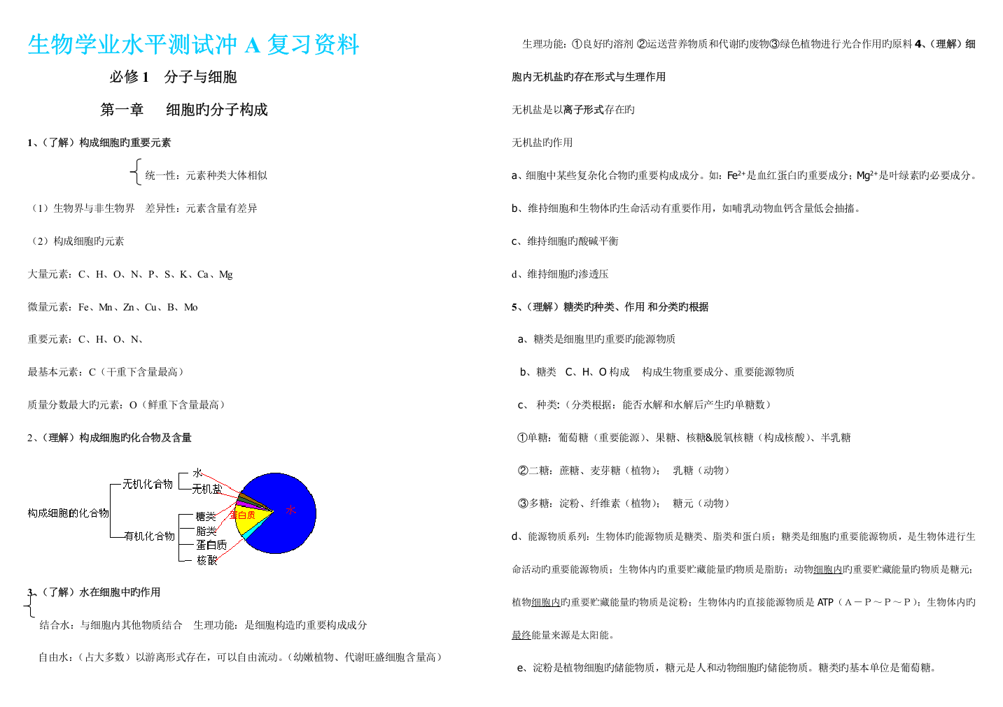 2023年生物学业水平测试冲资料