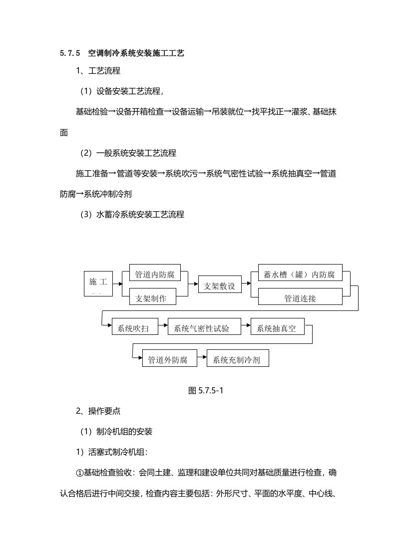 空调制冷系统安装施工工艺