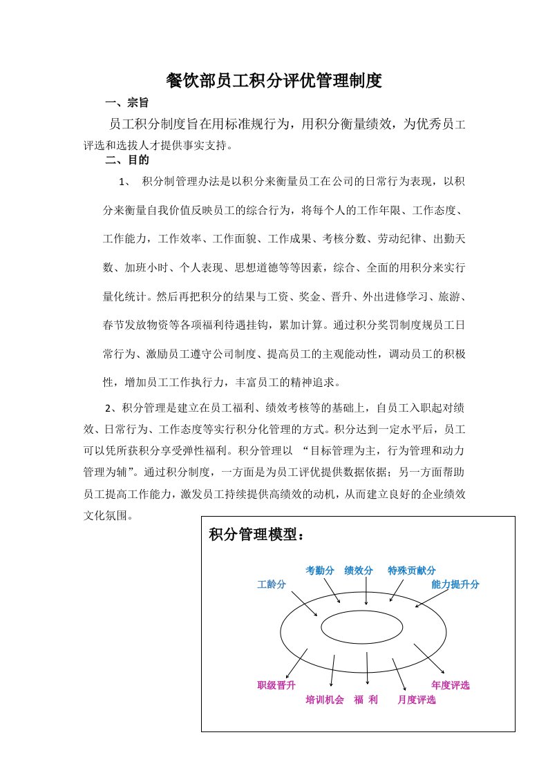 餐饮部员工积分评优管理制度全套方案