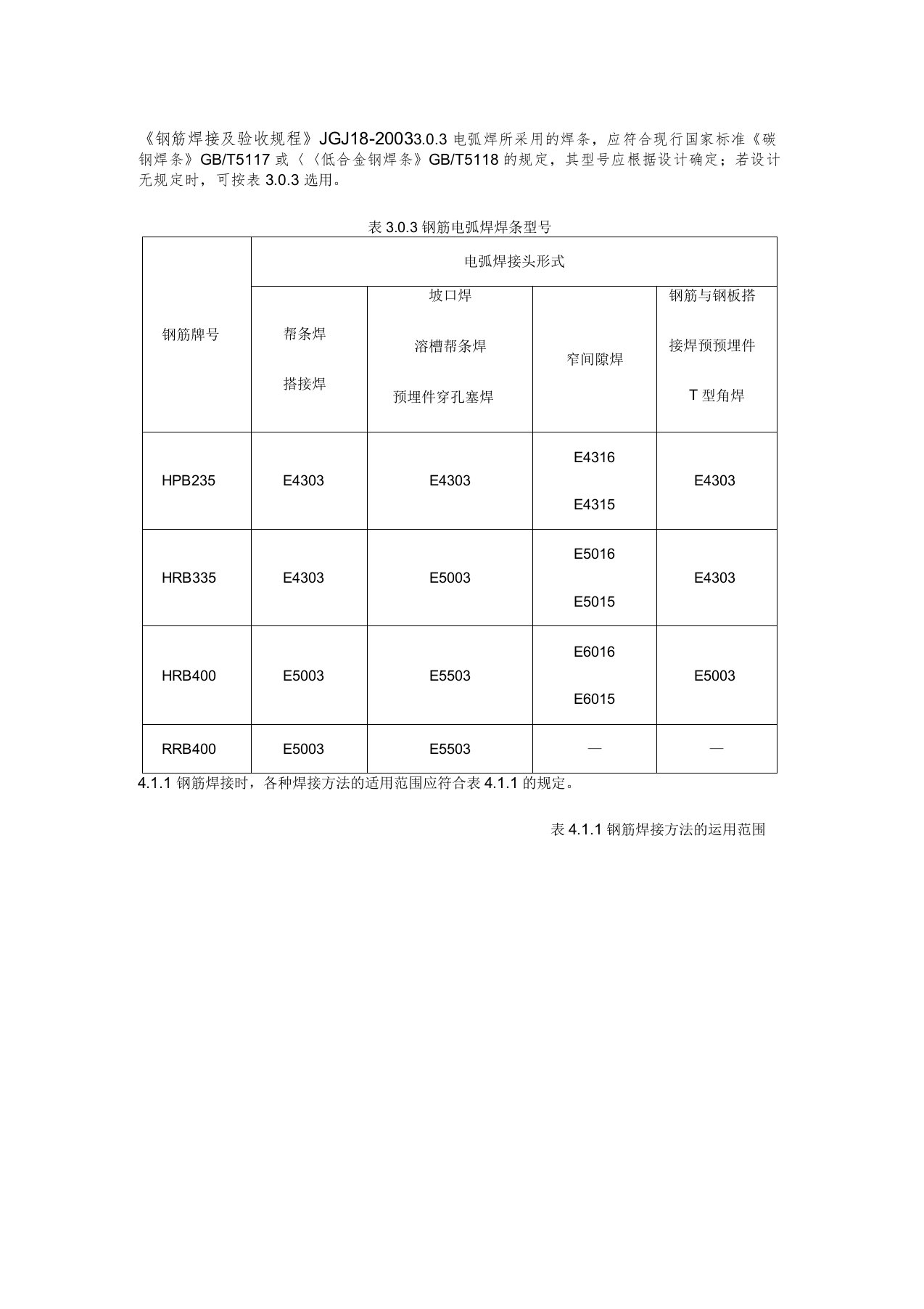 钢筋焊接及验收规程JGJ18