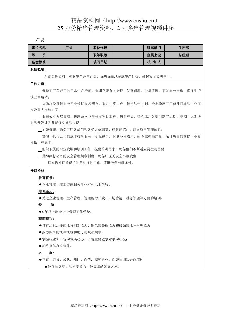 岗位职责-厂长