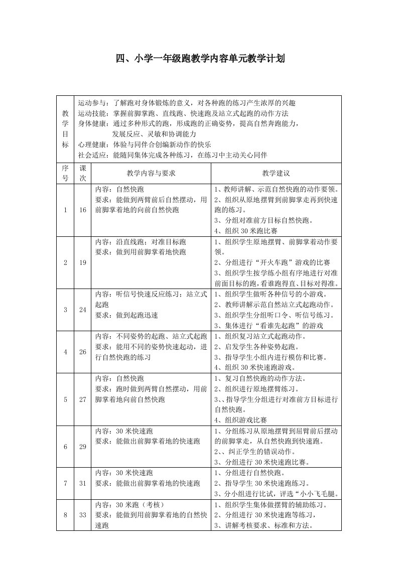 小学一年级跑教学内容单元教学计划