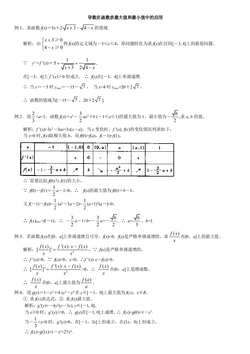 导数在函数求最大值和最小值中的应用(2)