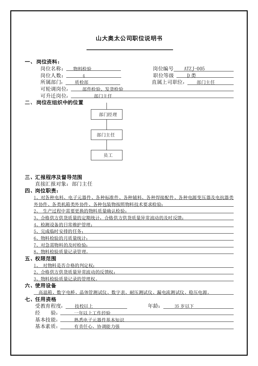 ATZJ-05职位说明书物料