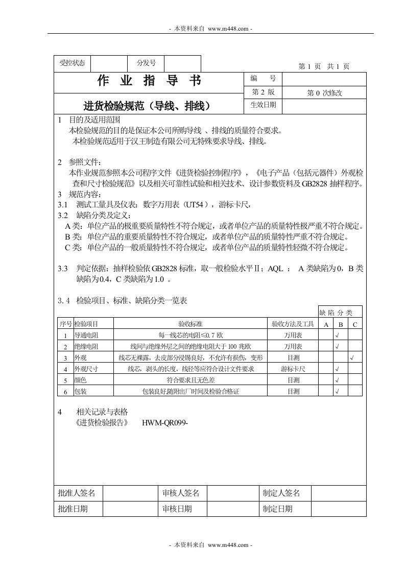 进货检验规范作业指导书（导线、排线）-作业指导