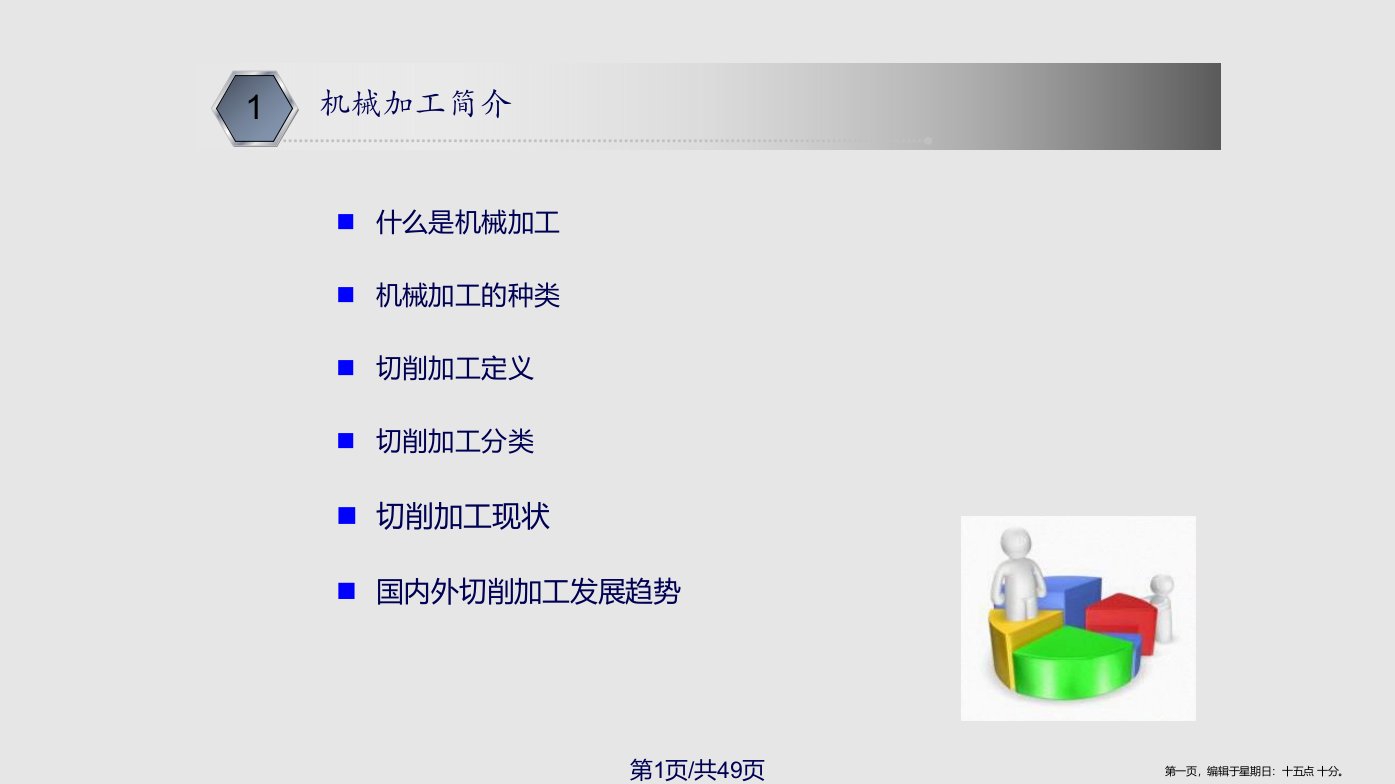 常见机加问题分析方法学习课程