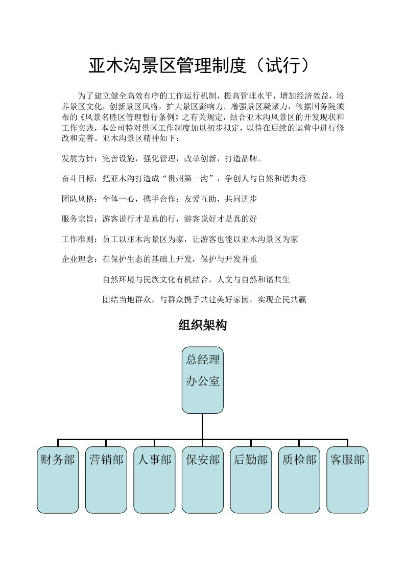 亚木沟景区管理制度