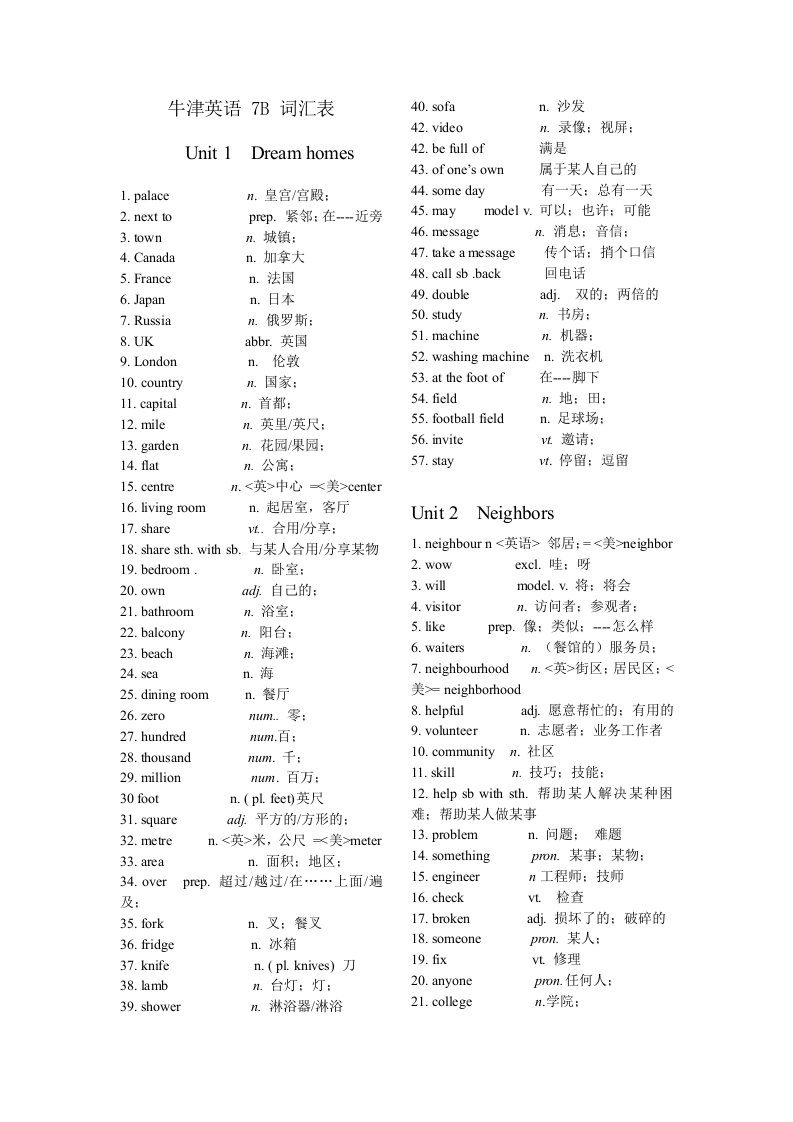 牛津英语7B词汇表