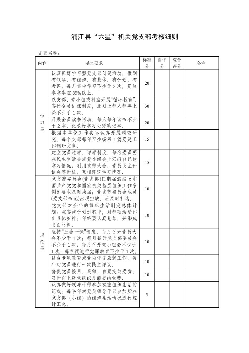 浦江县“六星”机关党支部考核细则