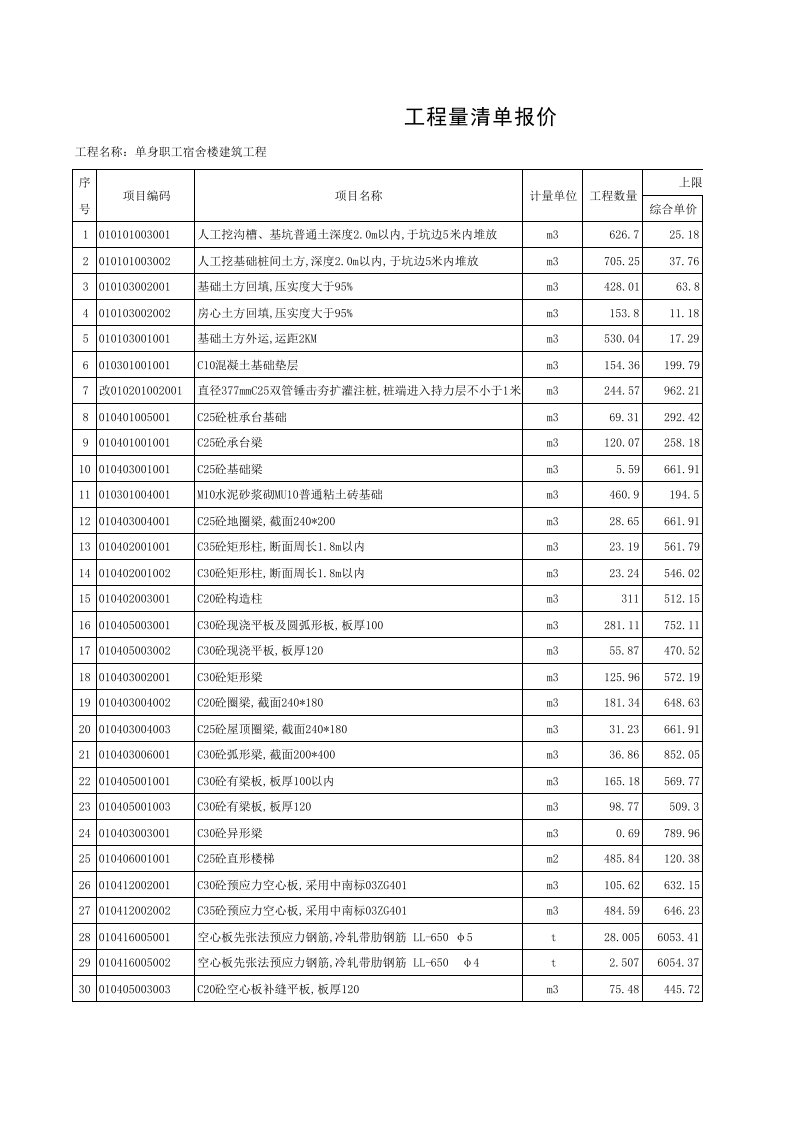 建筑工程管理-单身职工宿舍楼土建工程清单