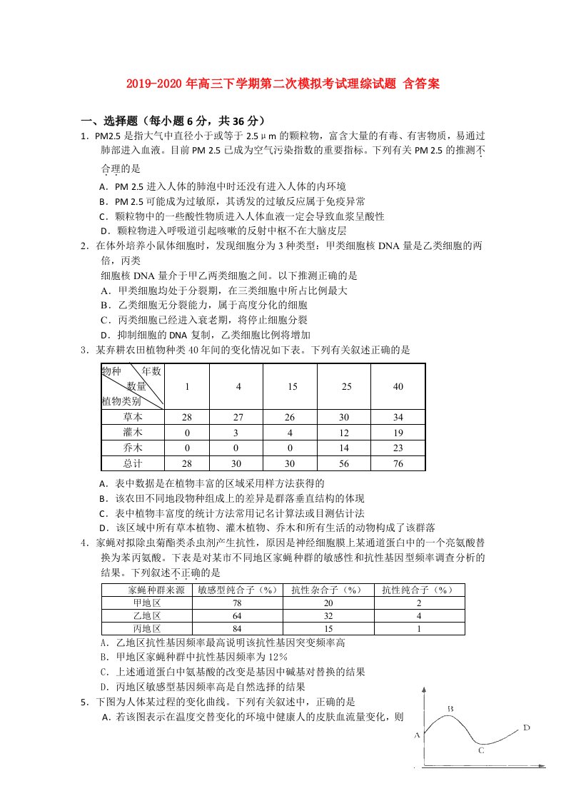 2019-2020年高三下学期第二次模拟考试理综试题