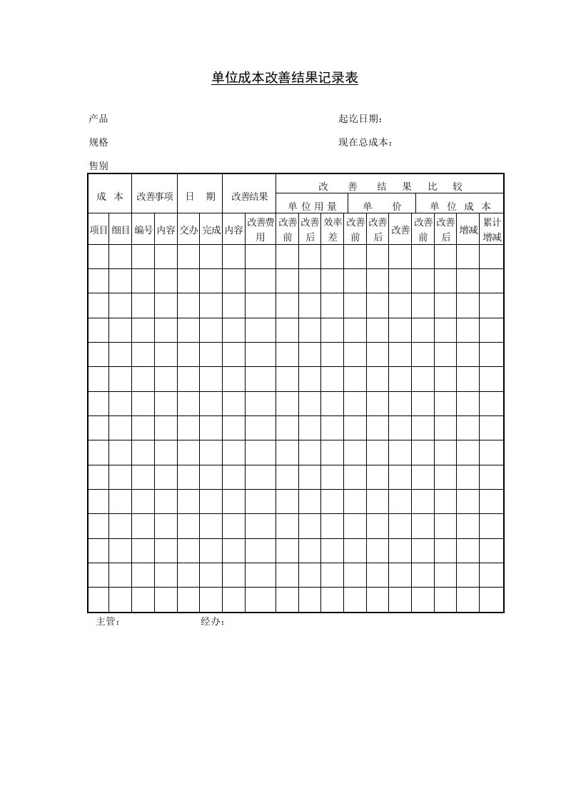 单位成本改善结果记录表模板