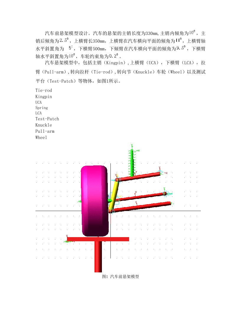 ADAMS-汽车前悬架的设计