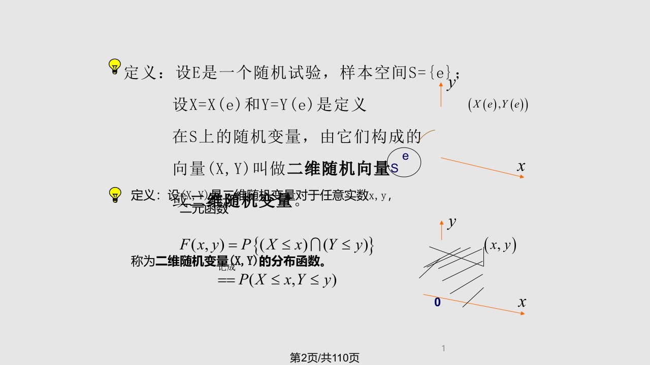 浙大概率论与数理统计概率论2