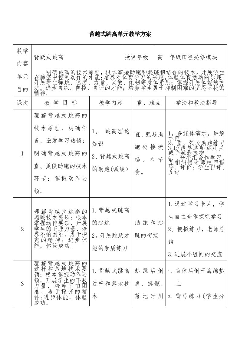 背越式跳高单元教学计划