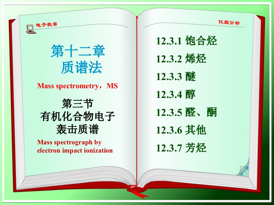 仪器分析大连理工大学123有机化合物电子轰击质谱图ppt课件