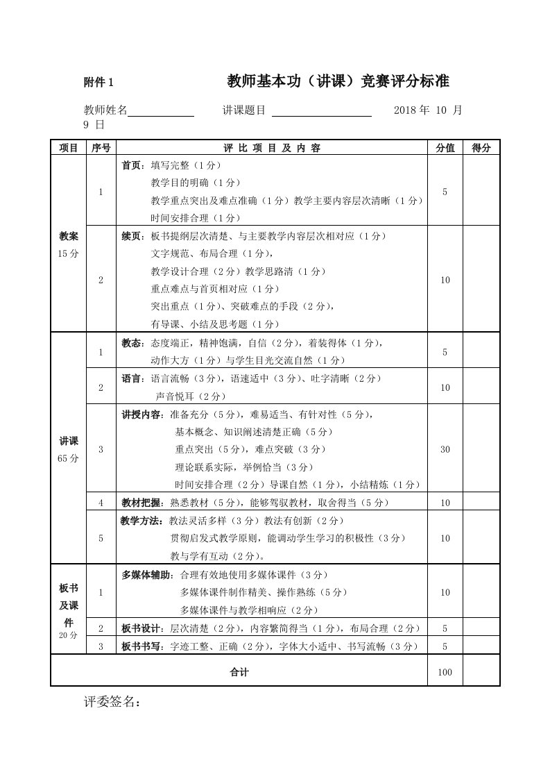 教师基本功讲课竞赛评分标准