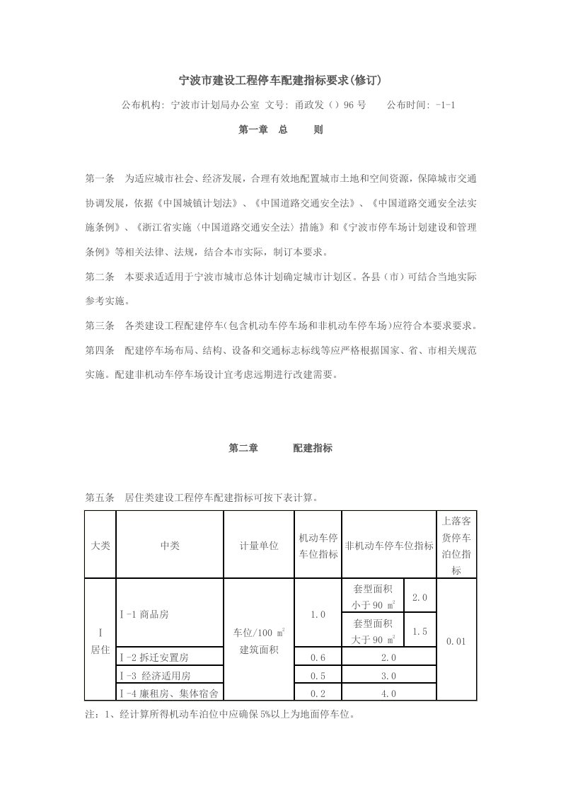 宁波市建设工程停车配建指标规定修订5样稿