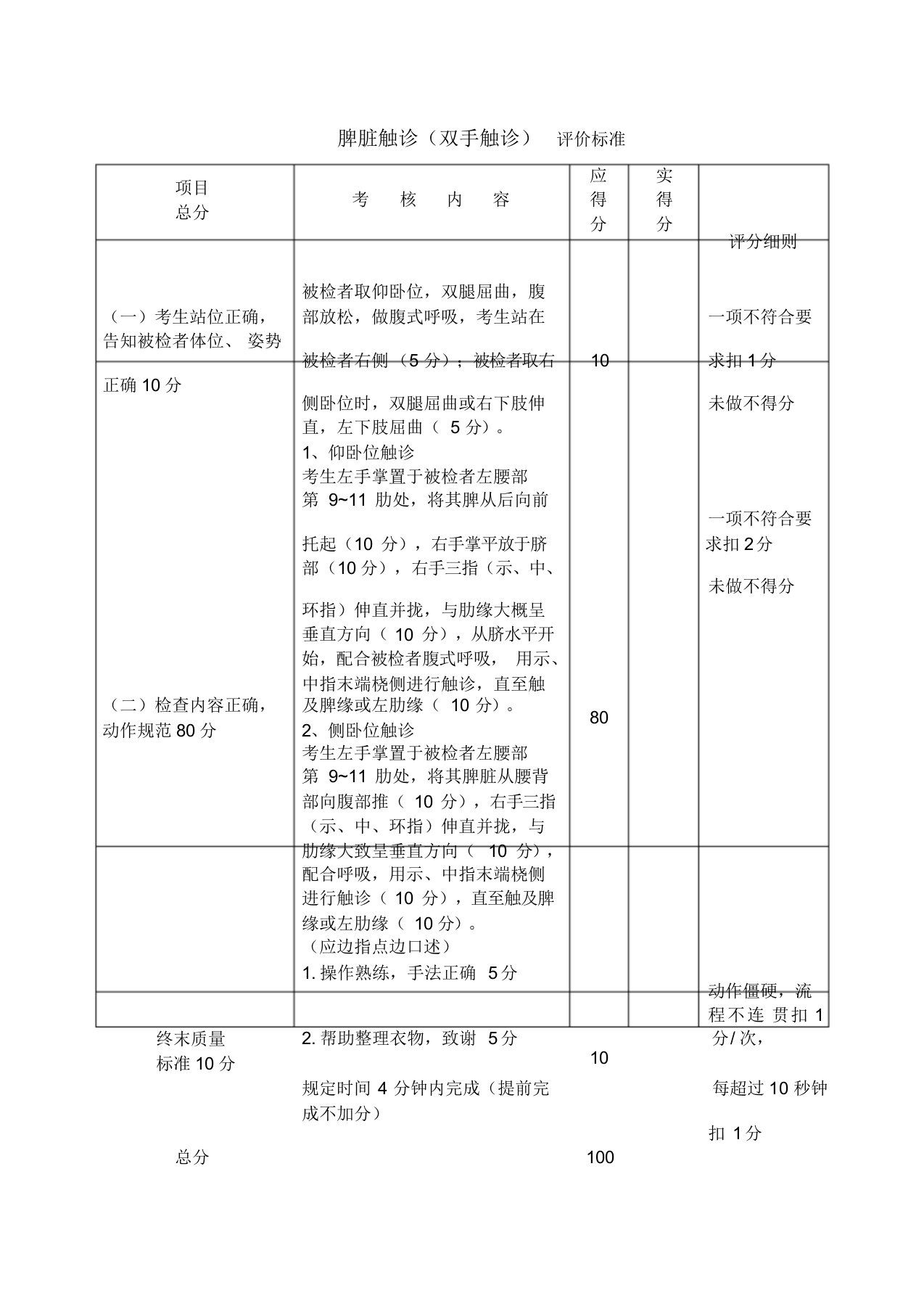 脾脏触诊(双手触诊)评价标准