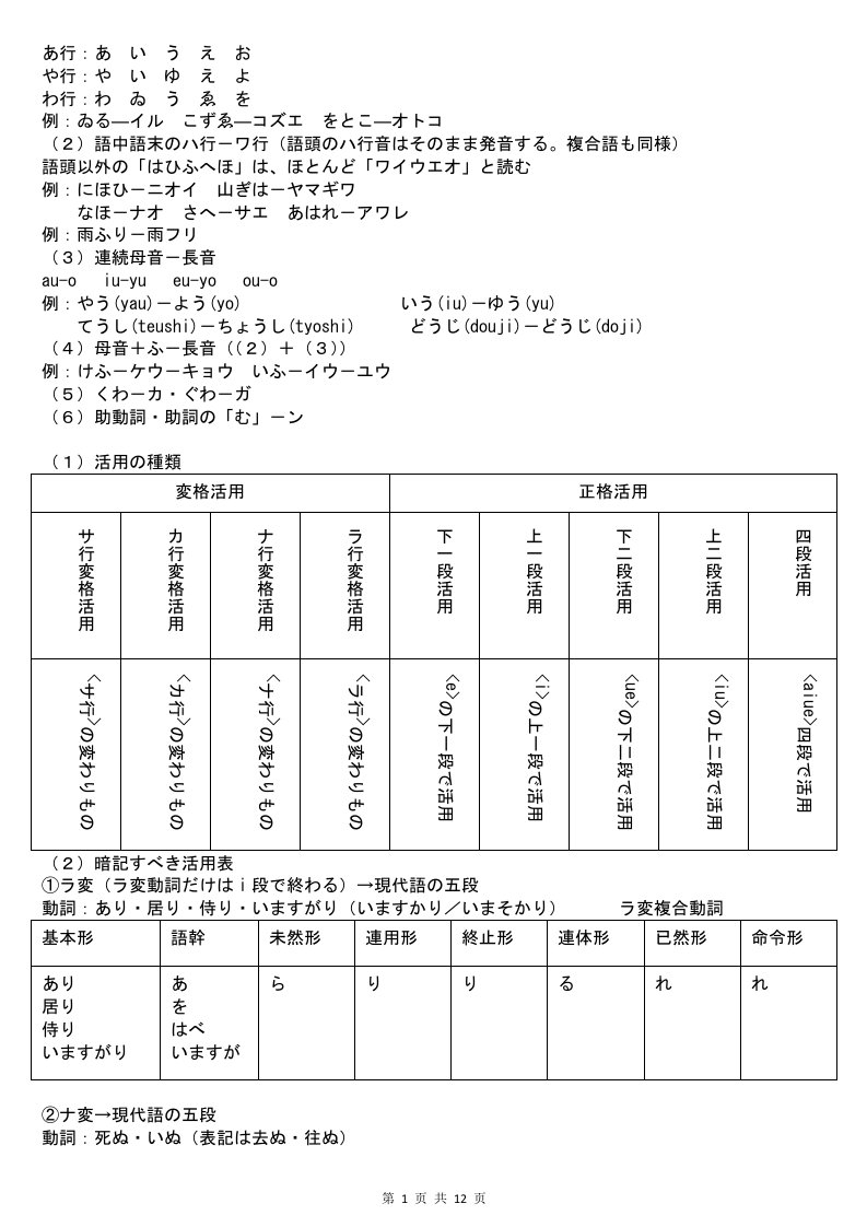 日语教学-日语古典语法笔记