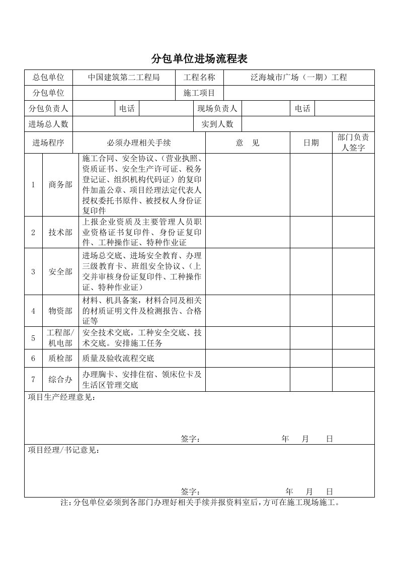 分包进场流程