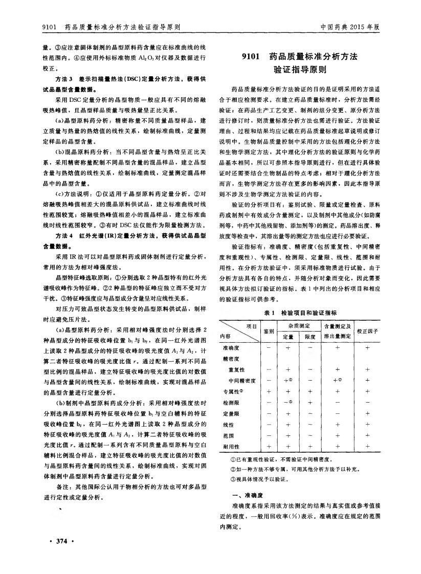 《中国药典》2015年版四部通则9101药品质量标准分析方法验证指导原则