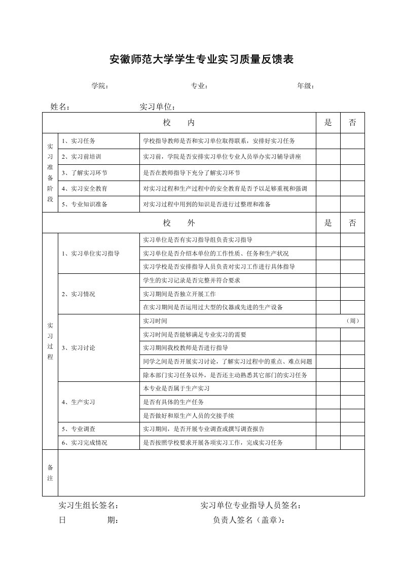 安徽师范大学学生专业实习质量反馈表