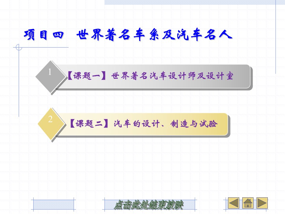 汽车文化课件项目四