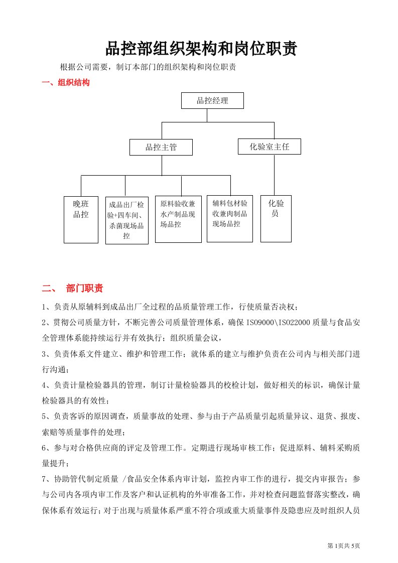 品控部组织架构和岗位职责