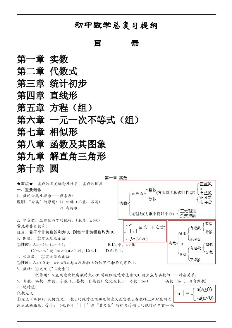 初中数学中考知识点